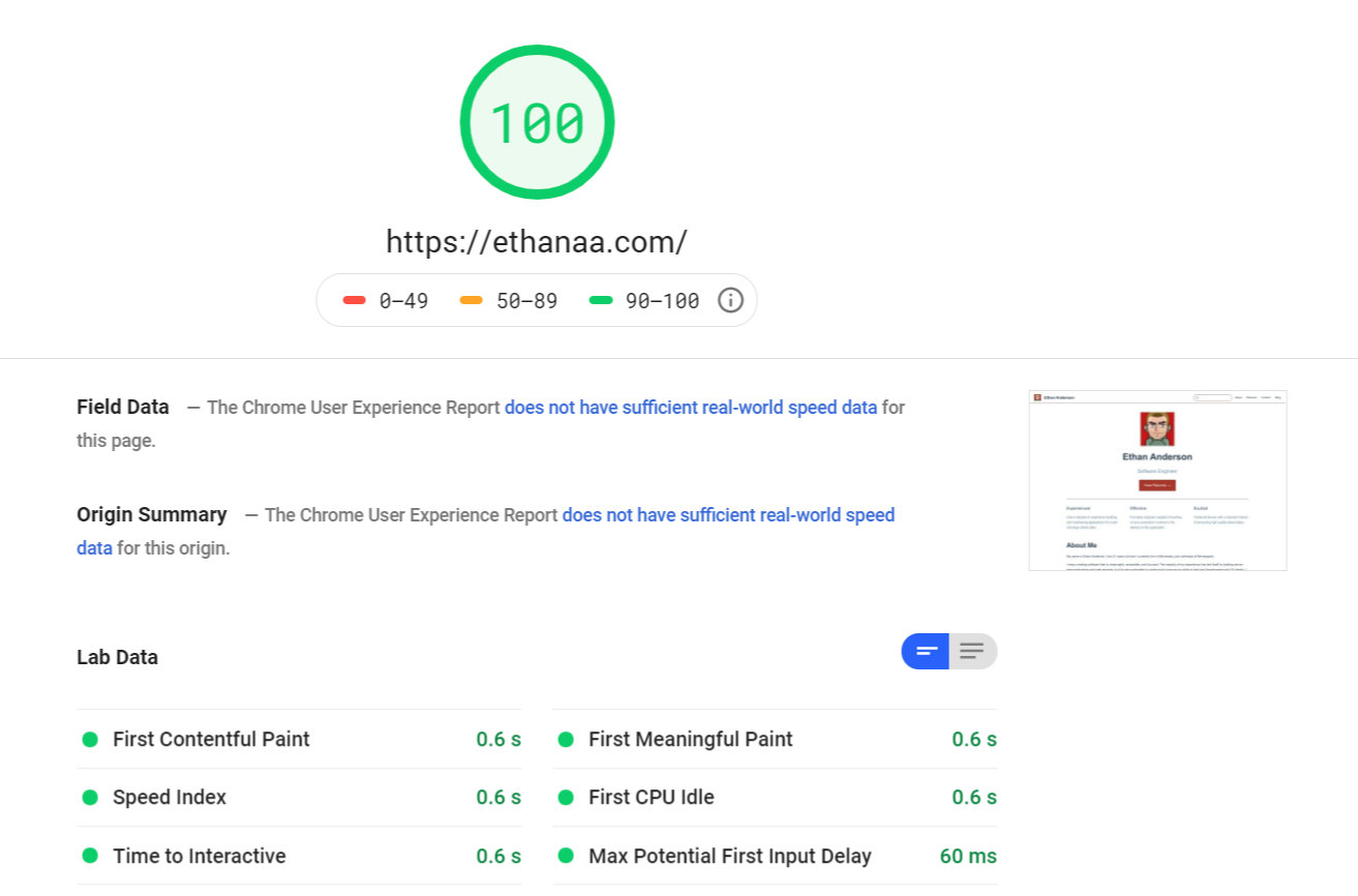 Desktop Google PageSpeed Insights