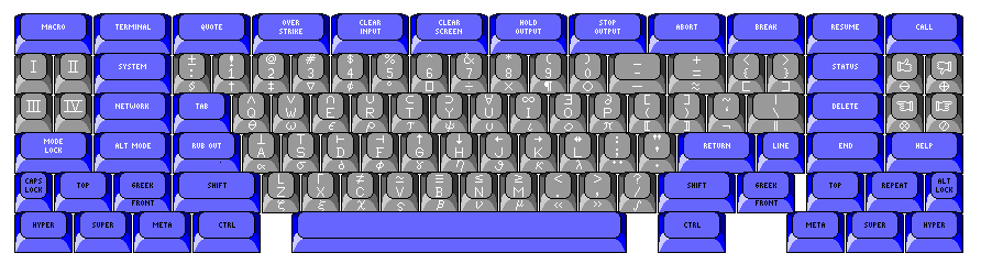 Space-cadet Keyboard Layout